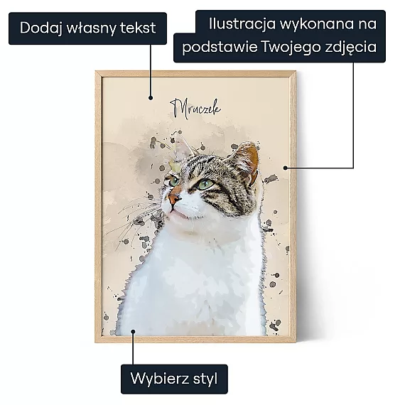 Personalizowany Portret Kota — personalizowany prezent dla niego