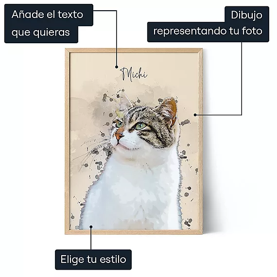 Retrato Personalizado De Gato — regalo personalizado para él