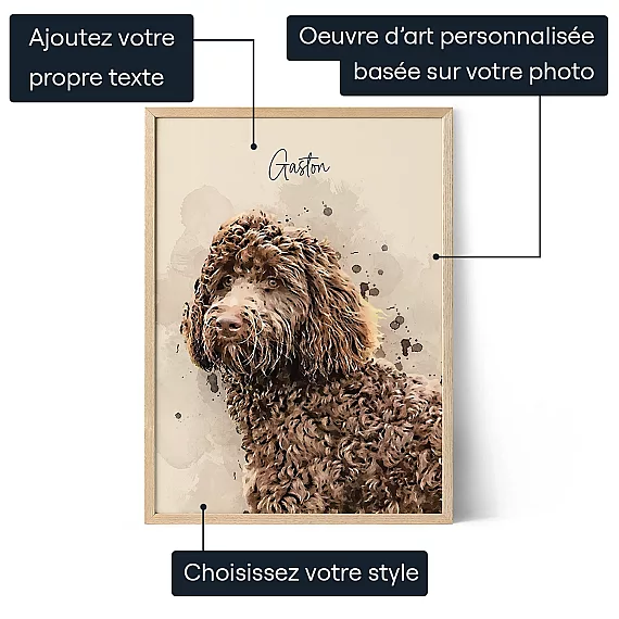 Portrait Personnalise De Chien — cadeau personnalisé pour lui