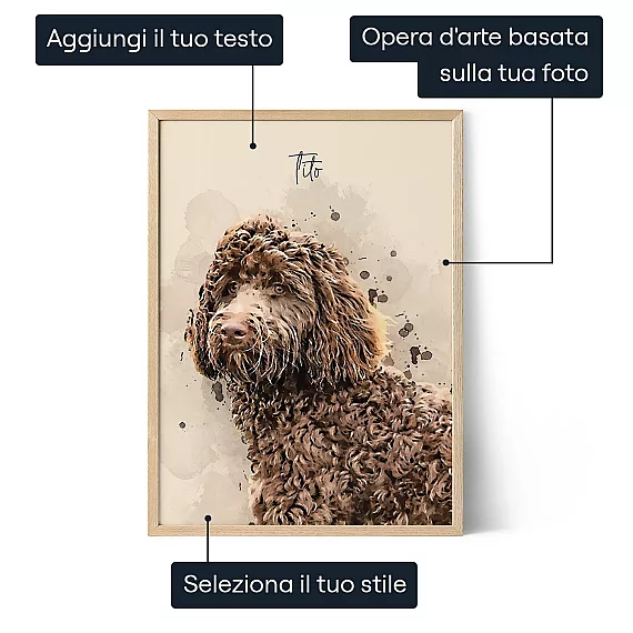 Ritratto Personalizzato Del Cane — regalo personalizzato per lui