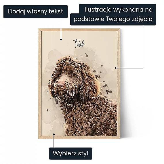 Personalizowany Portret Psa — personalizowany prezent dla niego