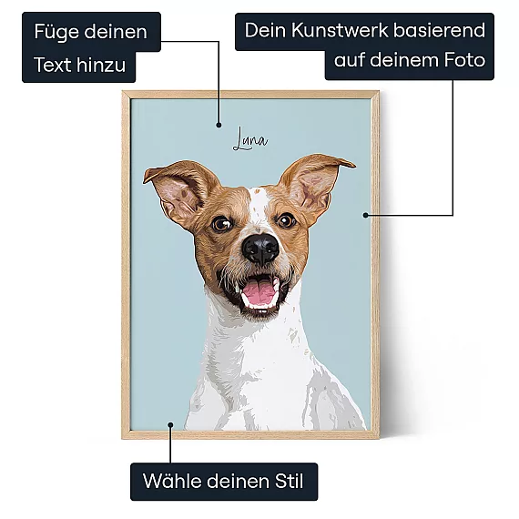 Personalisiertes Haustierportrat — personalisiertes Sternzeichen-Poster - Schweiz