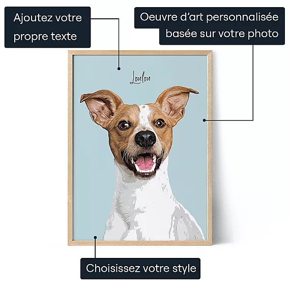 Portrait Personnalise Danimal De Compagnie — cadeau personnalisé pour lui