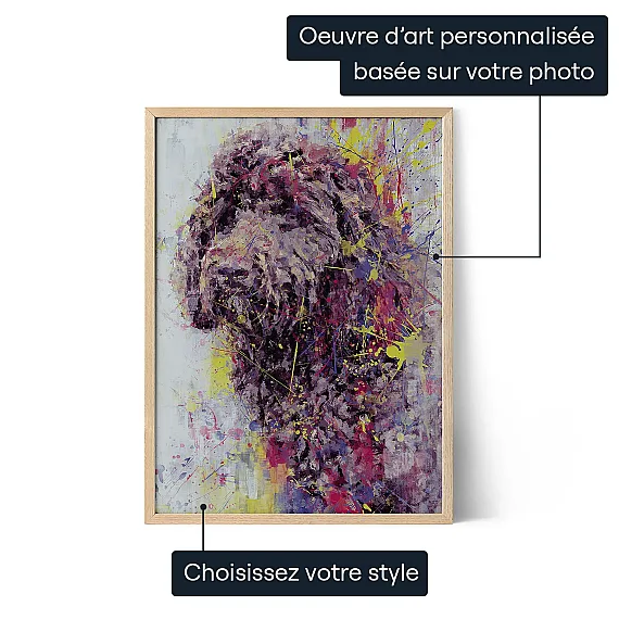Portrait Abstrait pour Chien Personnalisé
