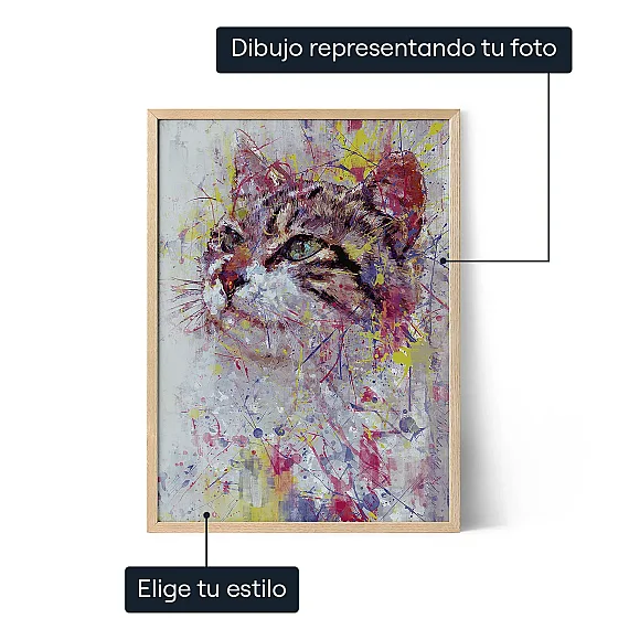 Retrato abstracto personalizado de gato