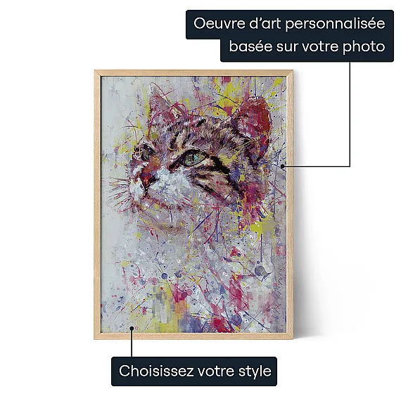 Portrait Abstrait pour Chat Personnalisé