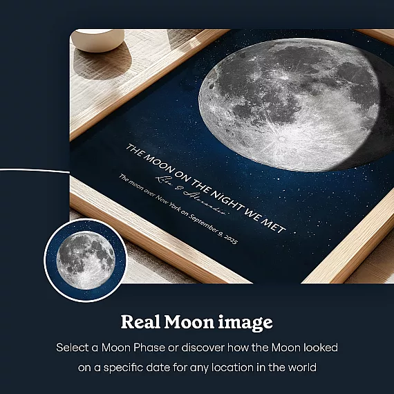 The Moon on the Night We Met Print