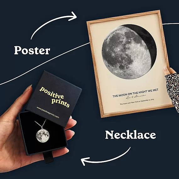 The Moon on the Night We Met Print