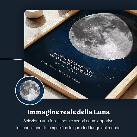 La Luna nella Notte in Cui Ci Siamo Incontrati