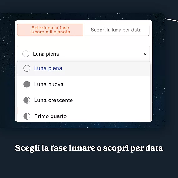La Luna nella Notte in Cui Ci Siamo Incontrati
