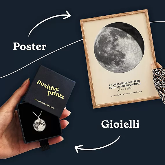 La Luna nella Notte in Cui Ci Siamo Incontrati