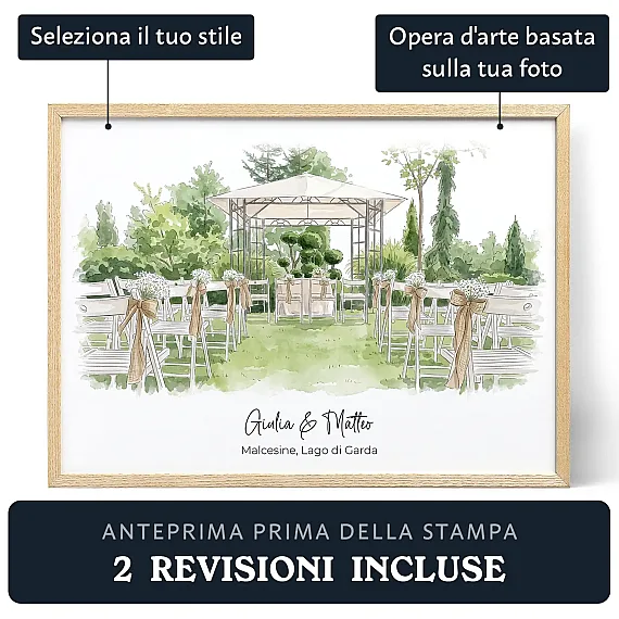 Ritratto personalizzato ad acquerello del luogo del matrimonio 