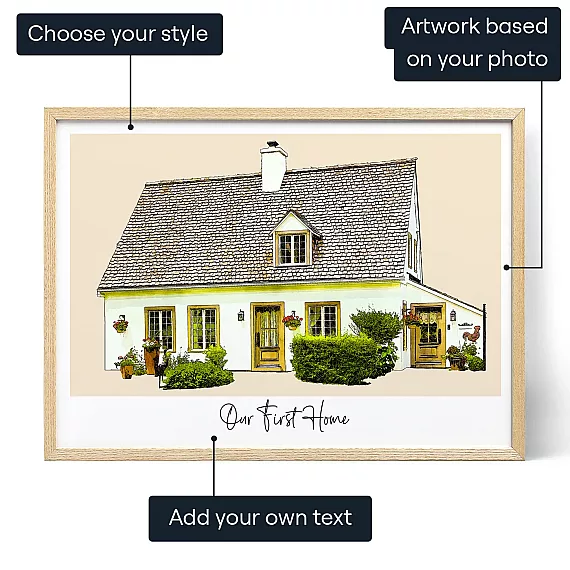 Custom Watercolour House Portrait — personalized art print