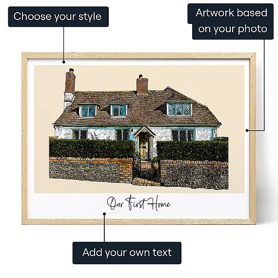 Custom Watercolour House Portrait — personalised art print
