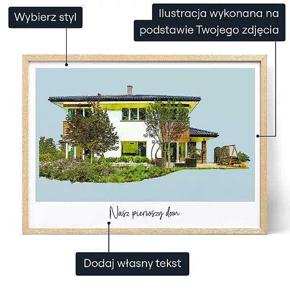 Dom Personalizowany Obraz Ze Zdjecia Akwarela — personalizowany prezent dla niego