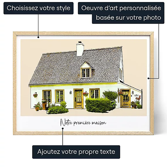 Illustration A Laquarelle De Votre Maison — cadeau personnalisé pour lui