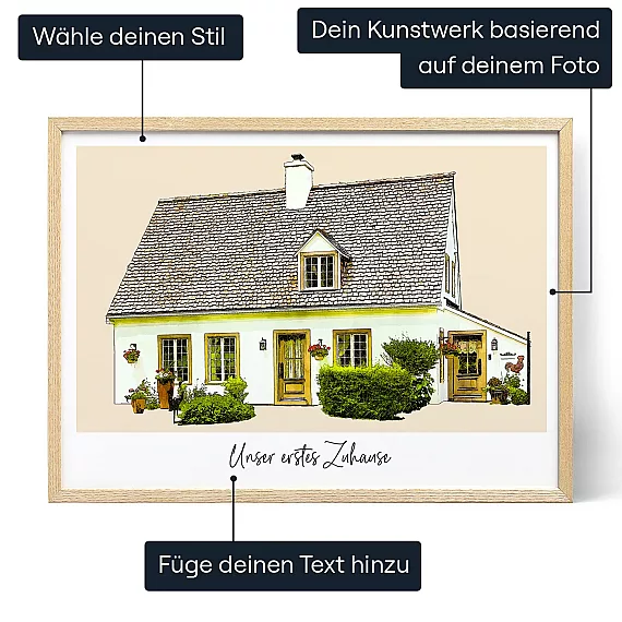 Personalisierte Aquarellzeichnung Vom Haus — personalisiertes Geschenk für Ihn - Schweiz