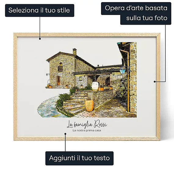 Illustrazione Personalizzata Di Casa — regalo personalizzato per lui