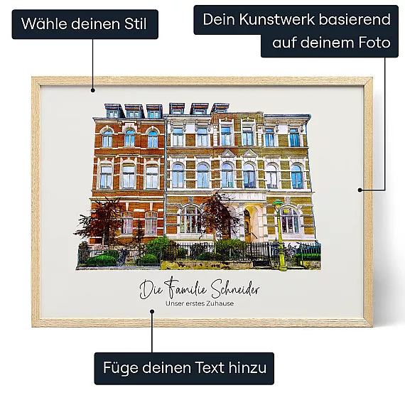 Personalisierte Hausillustration — personalisiertes Geschenk für Ihn - Schweiz