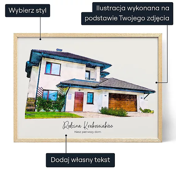 Personalizowana Ilustracja Domu — personalizowany prezent dla niego