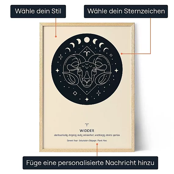 Sternzeichen Kunst — personalisiertes Sternzeichen-Poster - Schweiz