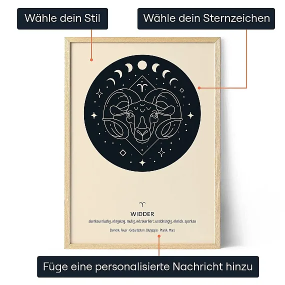 Sternzeichen Kunst — personalisiertes Sternzeichen-Poster - Schweiz