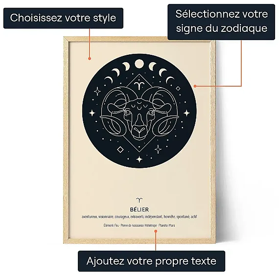 Art Signe Du Zodiaque — affiche personnalisée signe du zodiaque