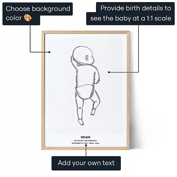 Geboorteposter — gepersonaliseerd baby- en familiecadeau