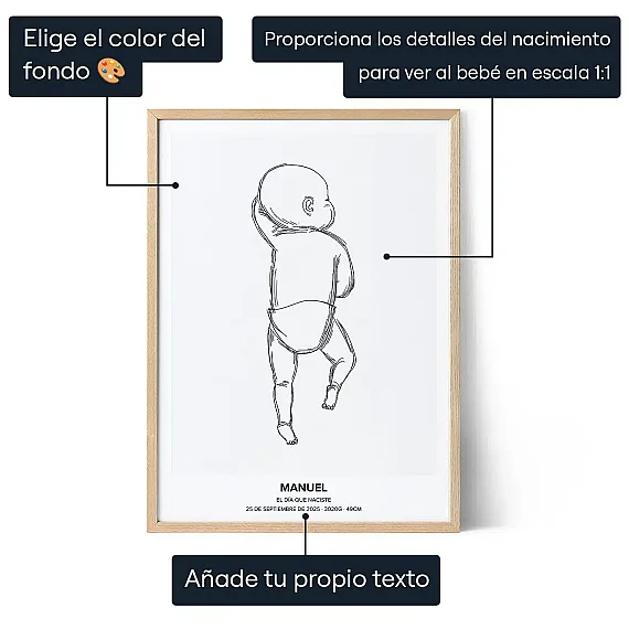 Cuadro Nacimiento Bebe — impresión artística personalizada