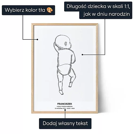 Plakat Narodziny Dziecka — personalizowany prezent dla dziecka i rodziny