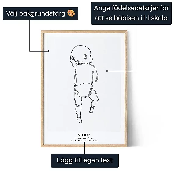 Personlig Fodelsetavla — personlig present till honom