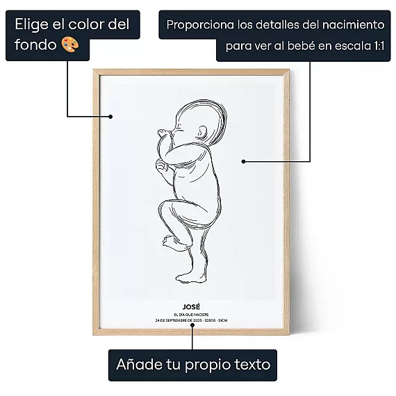 Lamina Nacimiento Bebe — impresión artística personalizada