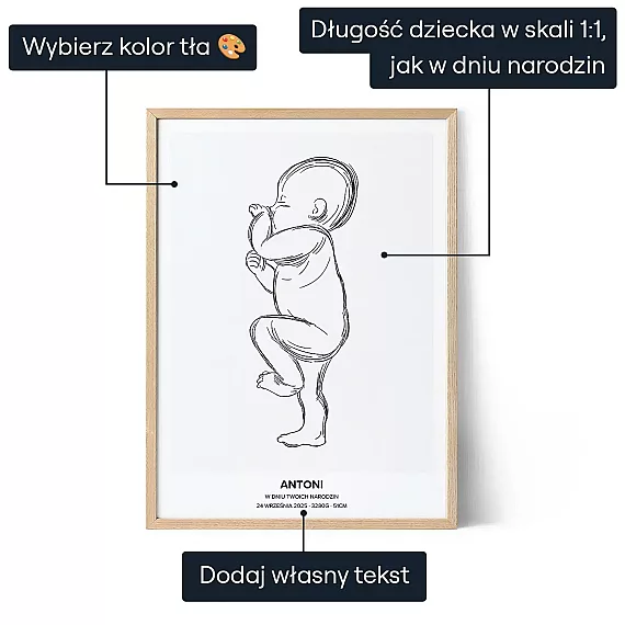 Metryczka Dla Dziecka — personalizowany plakat artystyczny