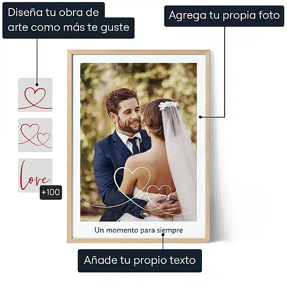 Arte Fotografico De Pared Personalizado — regalo personalizado para él