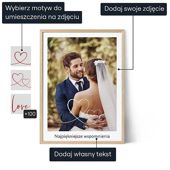 Personalizowany Fotoobraz — personalizowany plakat fotograficzny