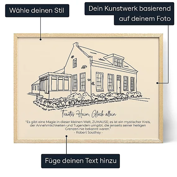 Haus Strichzeichnung — personalisierter Kunstdruck - Schweiz