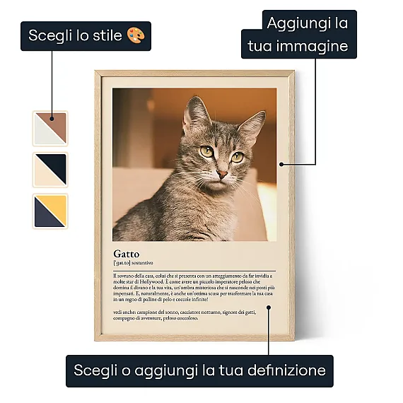 IT_01_Poster con la definizione di Gatto