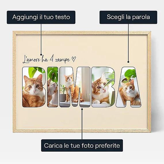 IT_01_Gatto – Foto collage