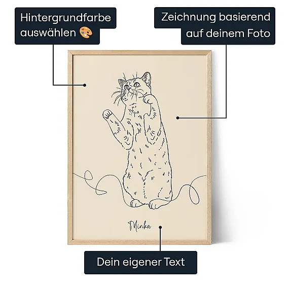 DE_01_Personalisiertes Strichzeichnungen-Poster aus Fotos deiner Katze