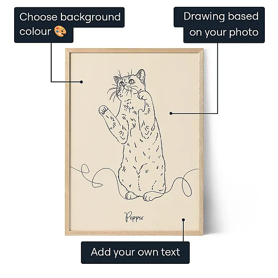 UK-AUS_01_Cat Portrait – Line Art Poster from a Photo