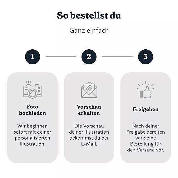 DE_03_Aquarell-Illustrationen von Menschen