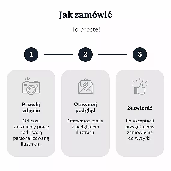 PL_03_Akwarelowe ilustracje ludzi