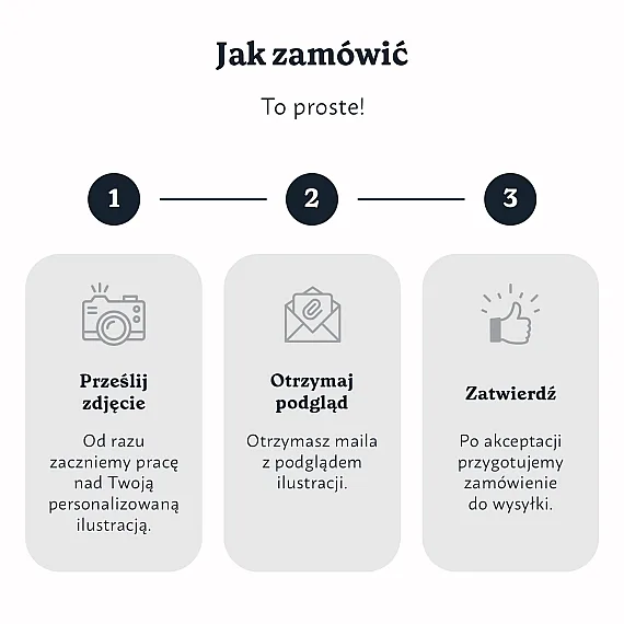 PL_03_Akwarelowe ilustracje ludzi