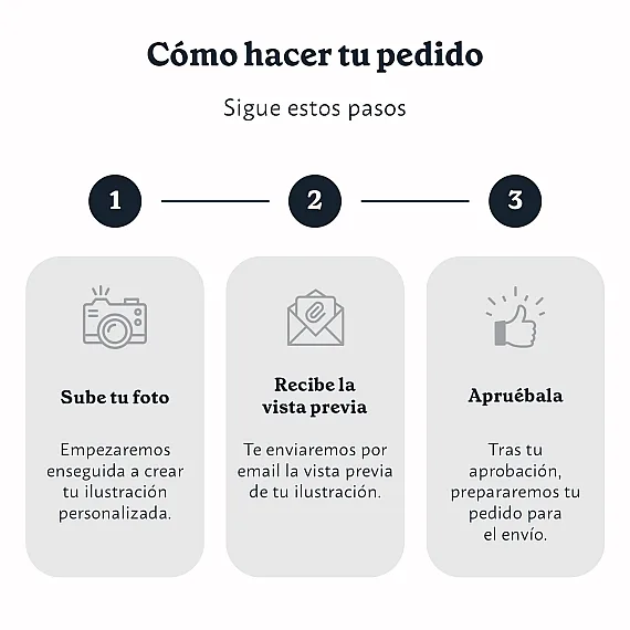 ES_03_Ilustraciones de personas en acuarela