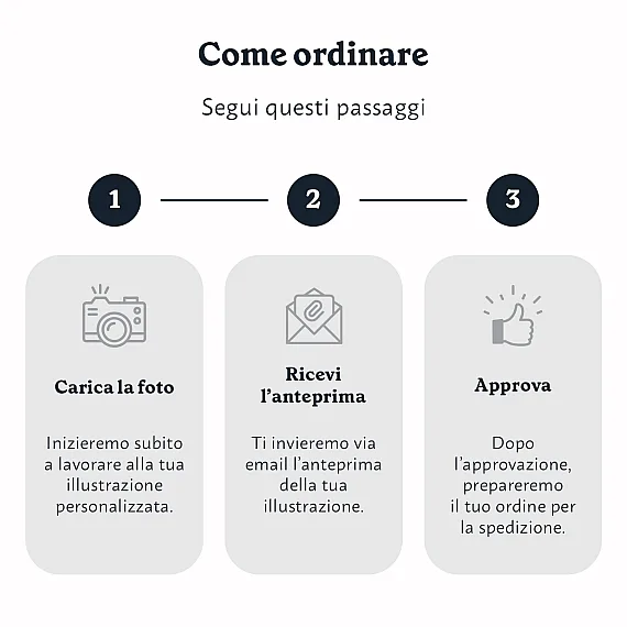 IT_03_Illustrazioni di persone ad acquerello