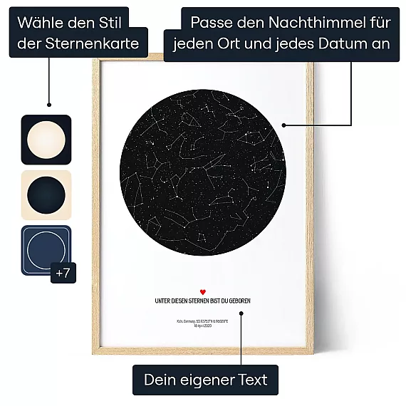 Standort Bild Geschenk — personalisierter Kunstdruck - Schweiz