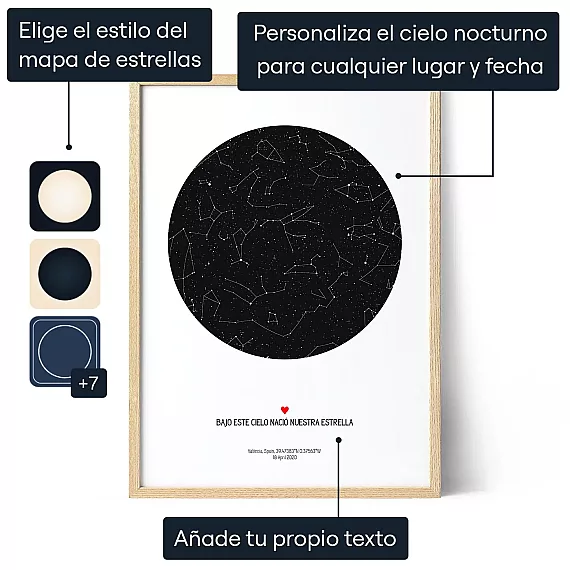 El Lugar Donde Nos Conocimos — impresión artística personalizada
