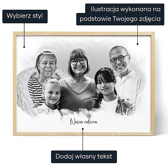 PL_01_Pamiątkowy portret rodzinny z wielu zdjęć