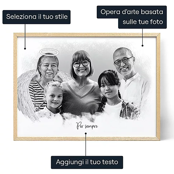 IT_01_Ritratti Commemorativi dei propri Cari
