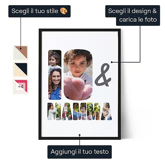 IT_01_Io-Mamma-Art-Collage